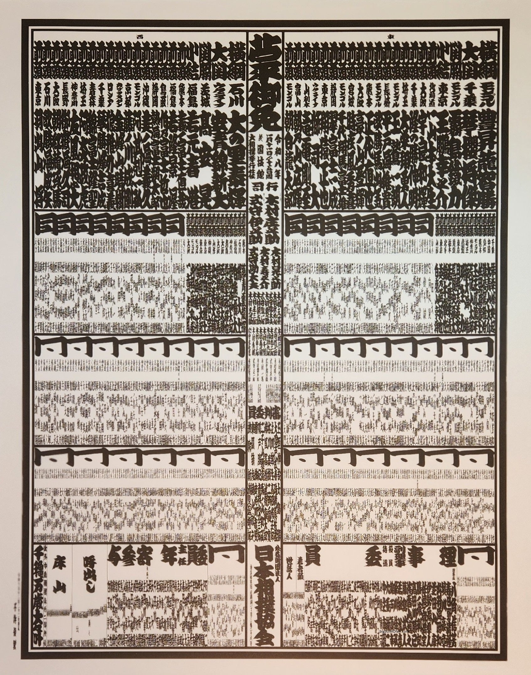 2026 January Banzuke - Aonishiki's 2nd Championship – bigSUMOfan.com