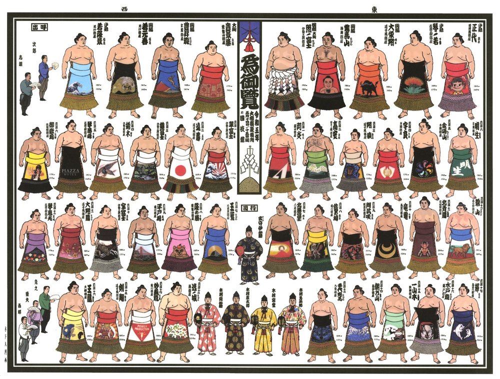 2023 May Picture Banzuke - Terunofuji's 8th Championship