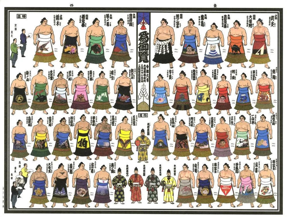 2024 March Picture Banzuke - Takerufuji's 1st Championship – bigSUMOfan.com