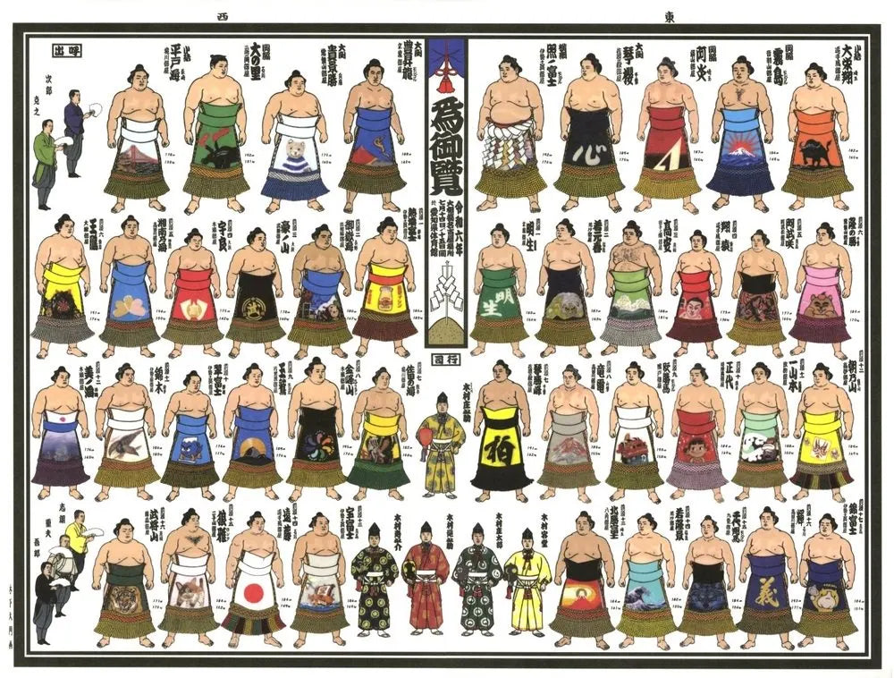 2024 July Sumo Picture Banzuke