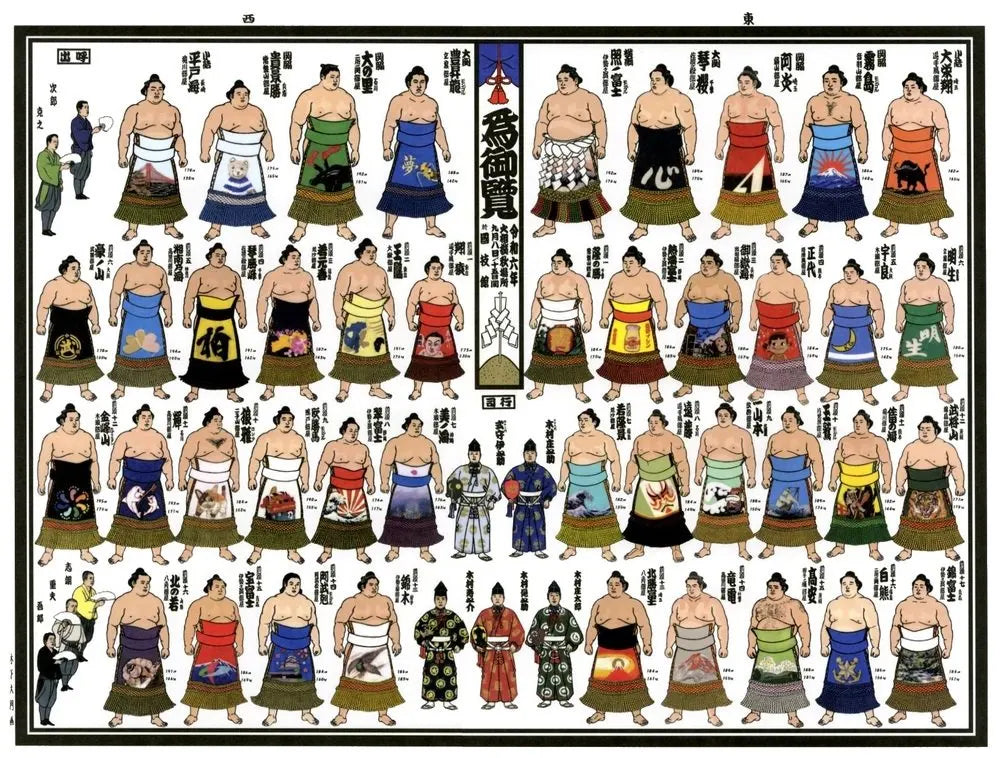 2024 September Picture Banzuke - Onosato's 2nd Championship