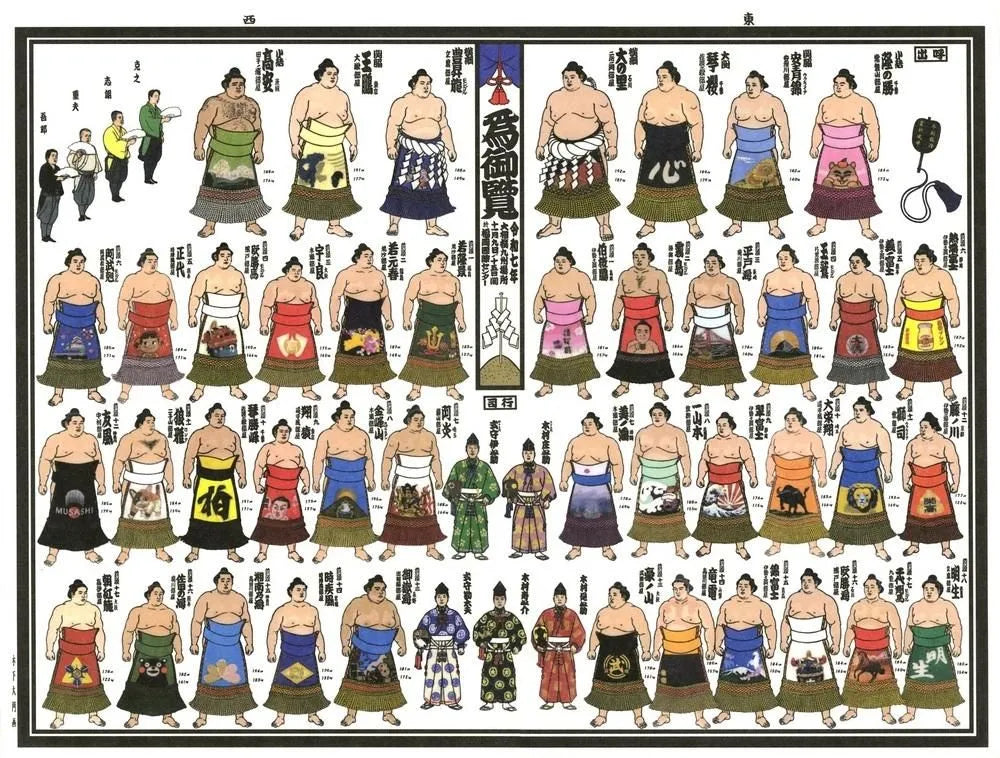 2025 November Picture Banzuke