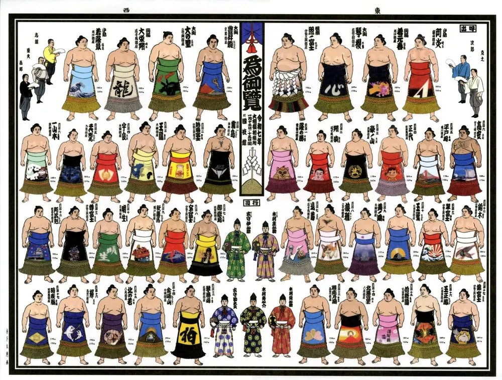 2025 January Picture Banzuke - Hoshoryu's 2nd Championship