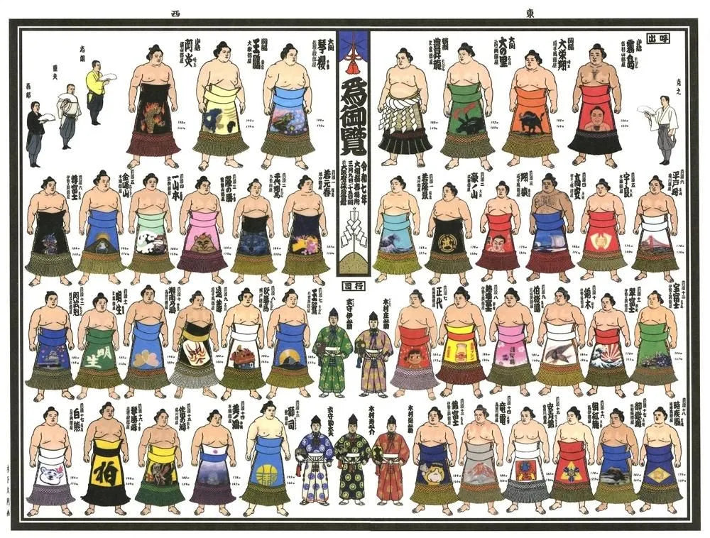 2025 March Picture Banzuke - Onosato's 3rd Championship