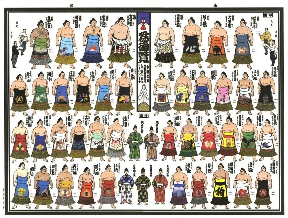 July 2025 Sumo Wrestling Picture Banzuke