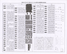 2024 July Sumo Wrestling Tournament Star Chart