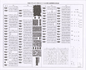 2024 July Sumo Wrestling Tournament Star Chart