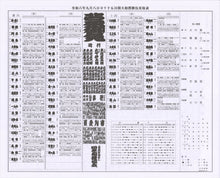 2024 September Sumo Wretling Tournament Star Chart