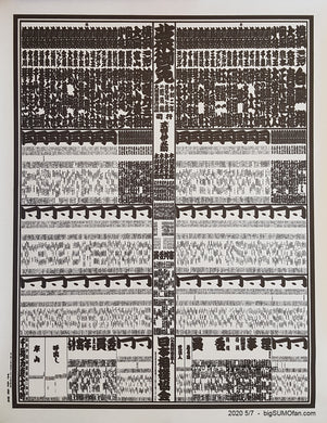 Sumo Banzuke 2020 May / July