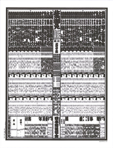 Sumo Banzuke March 2022