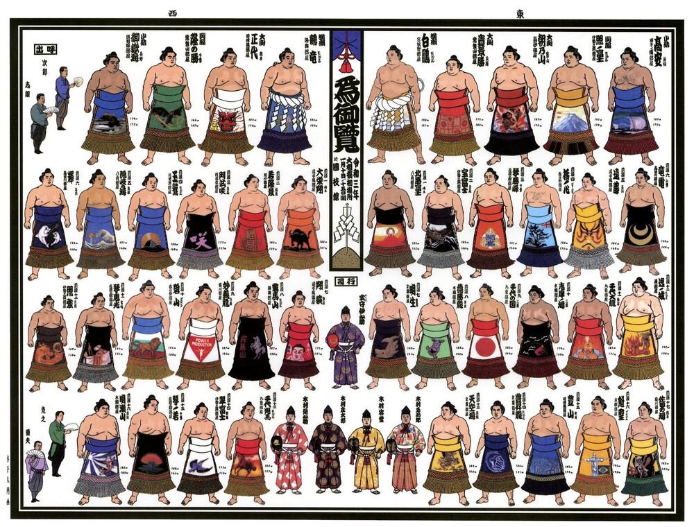 2021 January Picture Banzuke - Daieisho's 1st Championship – bigSUMOfan.com
